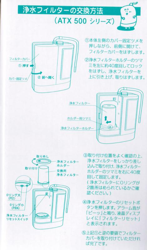 MW-7000DN/MW-7000HG(鉛除去)浄水カートリッジ2本セットエナジック/サナステック 整水器・浄水器カートリッジ専門店 水みず本舗