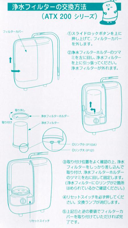 イオンロード 整水器カートリッジ コロナ工業製 (活性炭タイプ) - 1